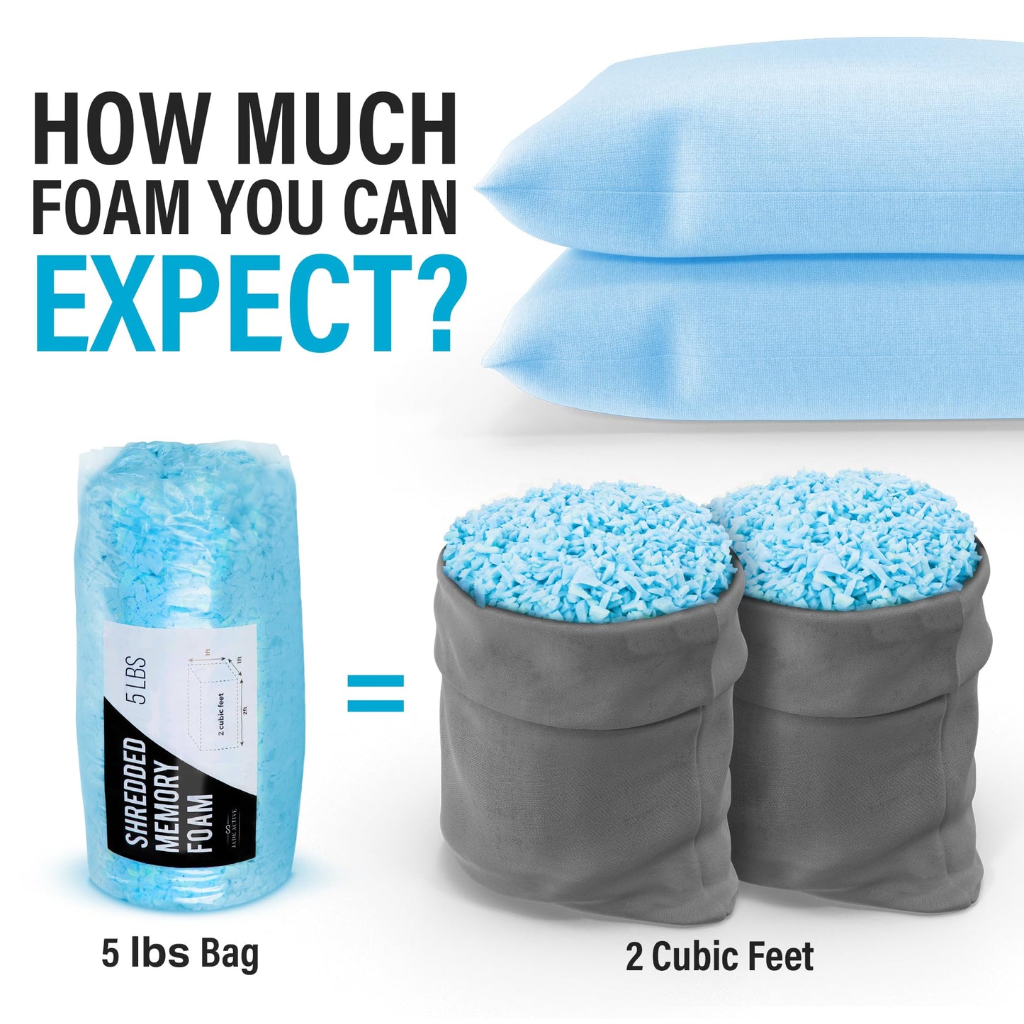 Jade Active Bean Bag Filler, 10 LBS Premium Bean Bag Booster Shredded Memory Foam, Soft Stuffing for Dog Bed or Couch Cushion, Filling Even for Artwork