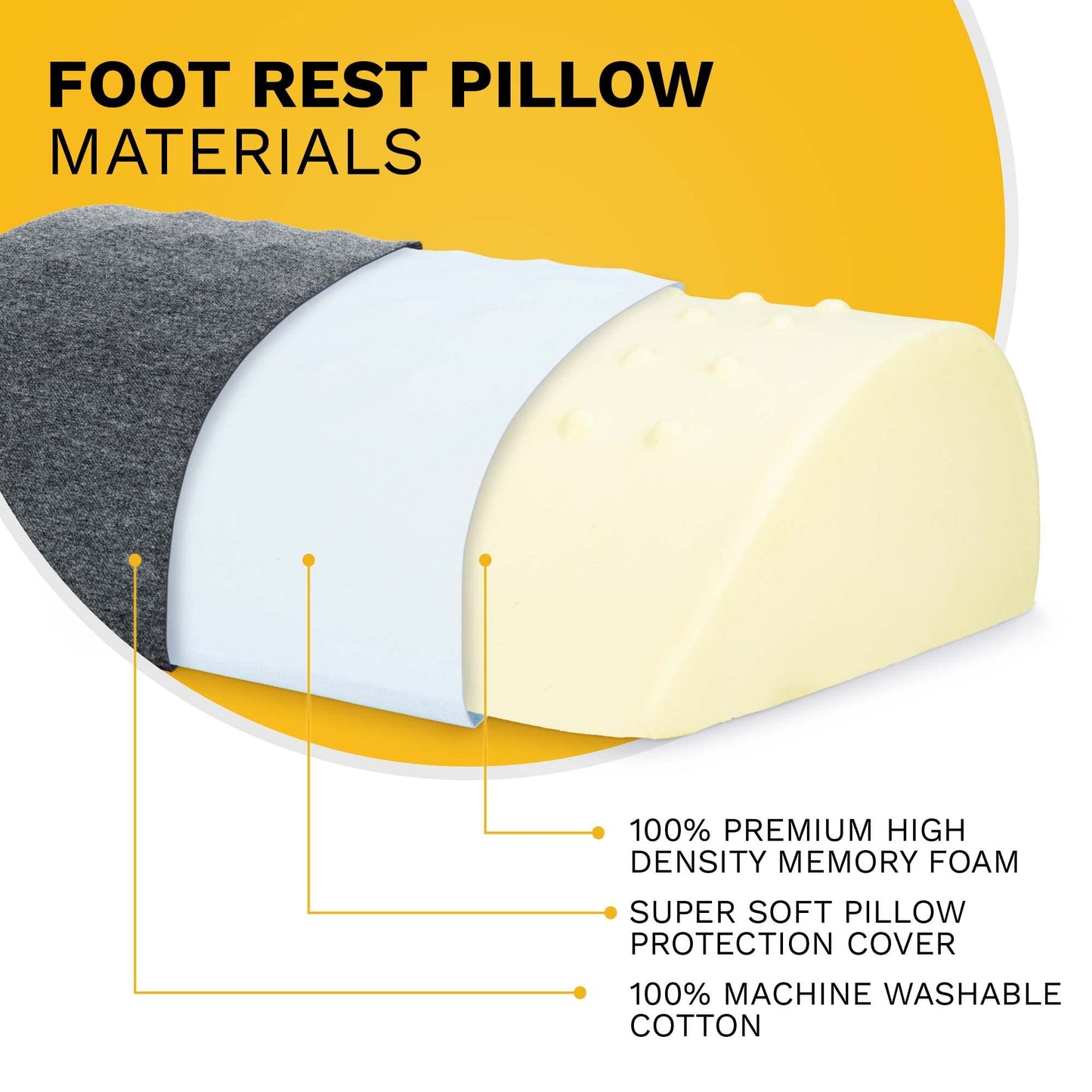 Premium Under Desk Foot Rest Pillow for Your Desk at Work, Home Office, and Gaming - Orthopedic, Ergonomic Memory Foam Foot Stool Cushion with Non-Slip Bottom (Gray)