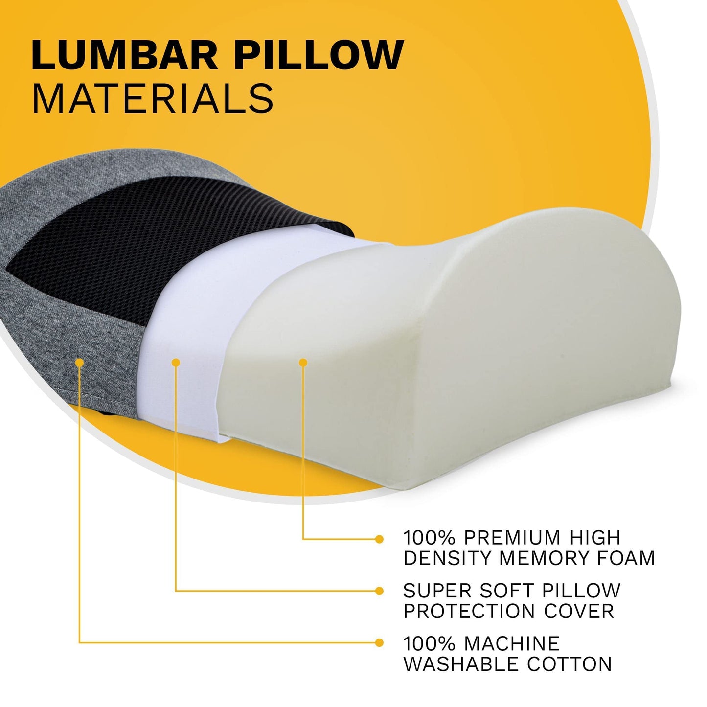 Premium Lumbar Support Pillow for Your Desk at Work, Home Office, and Gaming - Orthopedic, Ergonomic Memory Foam Lumbar Back Cushion (Gray)