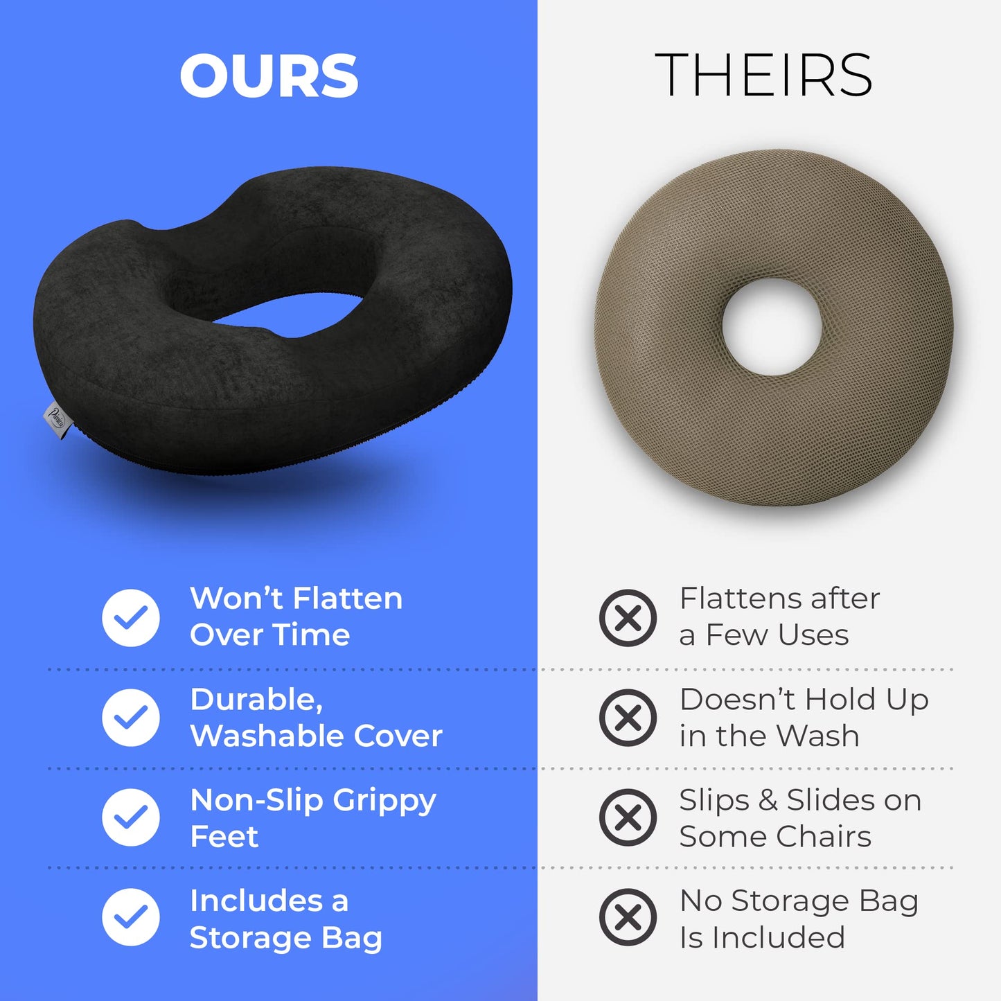 Donut Pillow, Tailbone Pain Relief, Hemorrhoid & Postpartum Cushion for Men and Women, Helps Ease Discomfort from Tailbone, Hemorrhoids, Pregnancy, Surgery