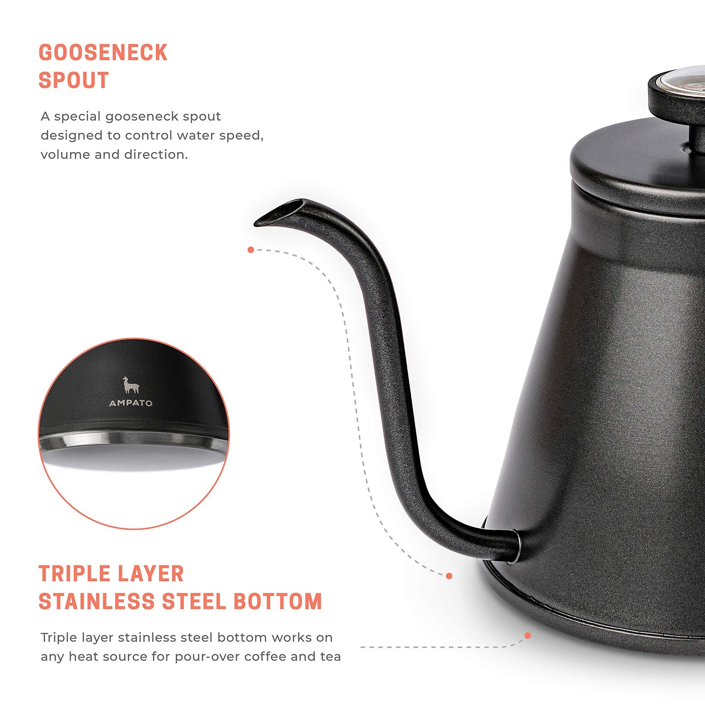 Pour Over Kettle - AMPATO Gooseneck Kettle with Thermometer - Barista Quality - Triple Layered Stainless Steel Bottom for Drip Coffee and Tea Brewing on all Stovetops - 36 floz